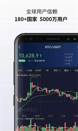 加密货币交易平台有哪些-排名前十的加密货币交易app