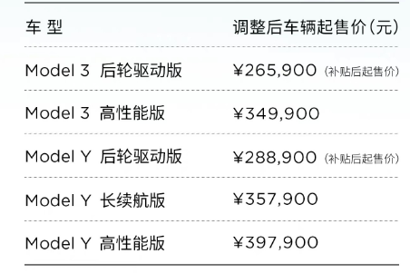 特斯拉汽车价格表 model3（特斯拉汽车价格表model3）