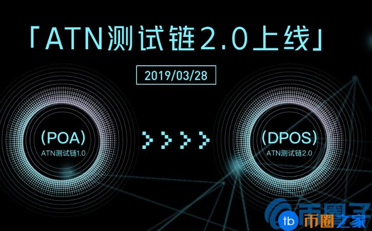 ATN是什么币？ATN货币官方网站币总量及上架交易所介绍