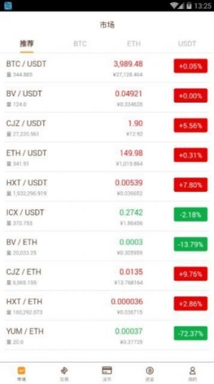 eos币交易所app下载-eos币交易所安卓版下载 V3.3.7