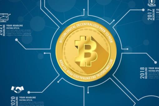 易币付卖币一般什么时候到账 易币付卖币到账时间一览