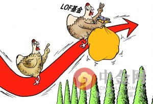 什么是lof基金（lof是啥基金）