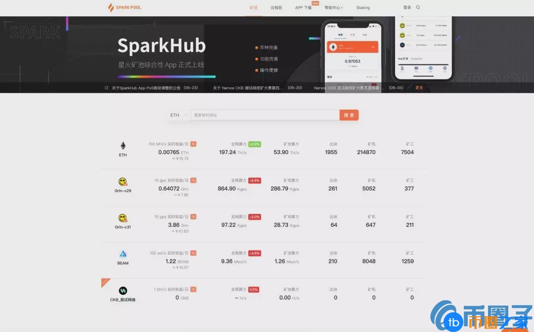 星火矿池／SparkPool 星火矿池的平台是什么？