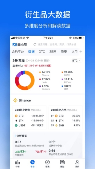非小号区块链app安卓版下载