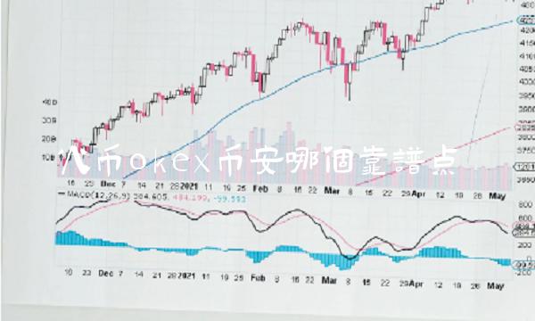 火币okex币安哪个靠谱点
