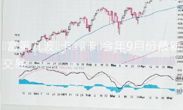 维卡币今年9月份最新交易