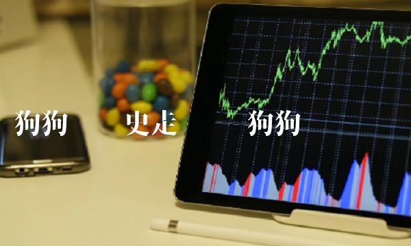 狗狗币历史走势图 狗狗币趋势图