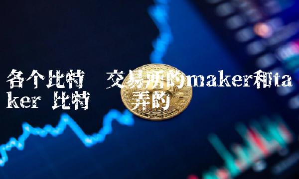 各个比特币交易所的maker和taker 比特币谁弄的