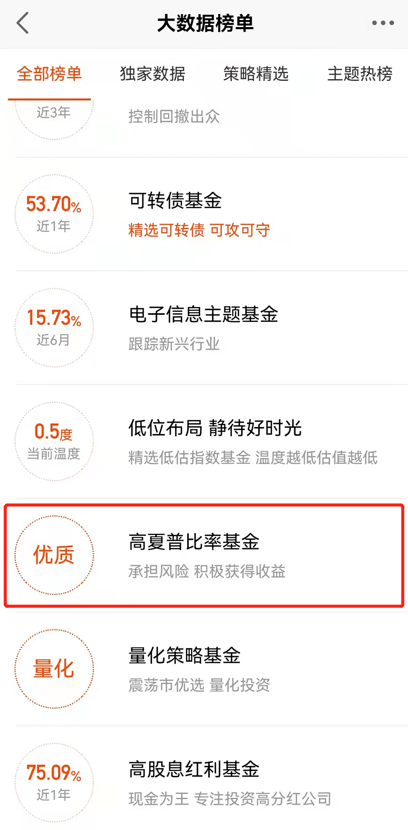 基金夏普比率排名查询（基金夏普比率排名查询官网）