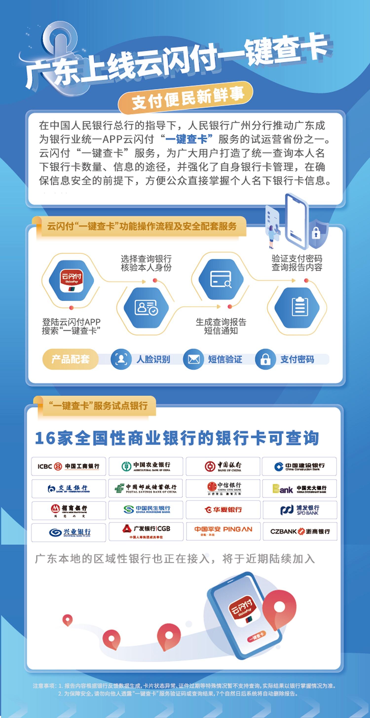 云闪付怎么刷信用卡（云闪付怎么刷信用卡视频）
