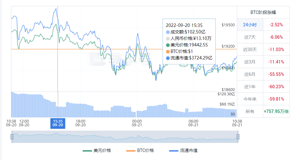 今日头条pi币官方最新消息 pi币今日最新消息