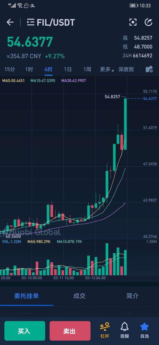 文件币最新价格（文件币最新价格美元）