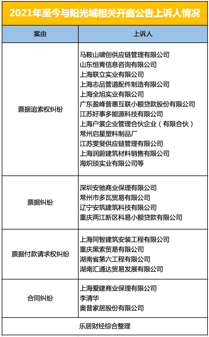 正心谷2022年能否翻盘（正心谷2020年业绩）