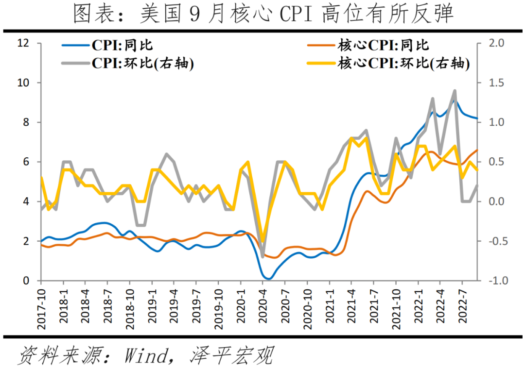 美联储加息是什么意思（美联储加息是什么意思国际经济学）