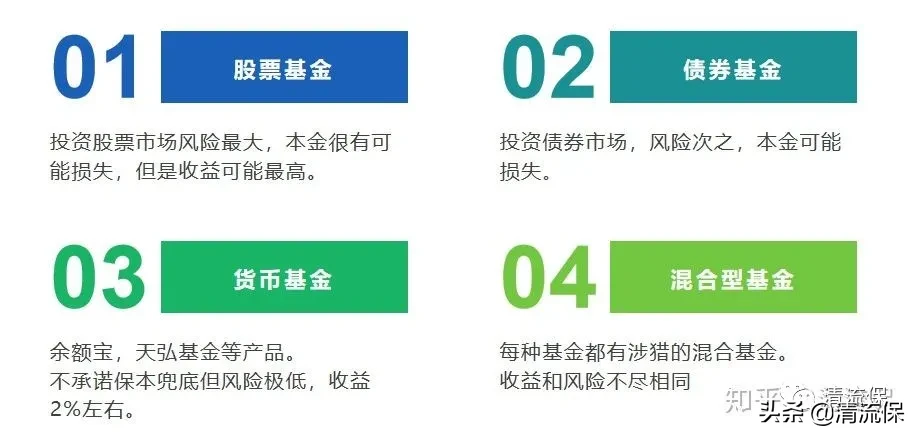 适合长期投资的基金（哪些基金值得长期投资）