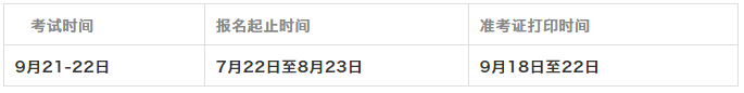 基金从业资格证怎么报名（基金从业资格证报名多少钱）