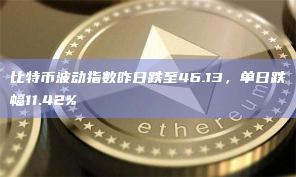比特币波动指数昨日跌至46.13，单日跌幅11.42%