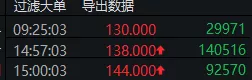 沪市可转债交易规则（沪市可转债的交易规则）