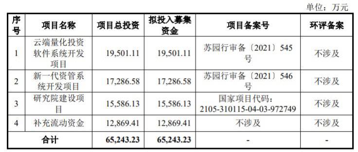 上海期货交易软件手机版（下载上海期货交易所期货交易平台）