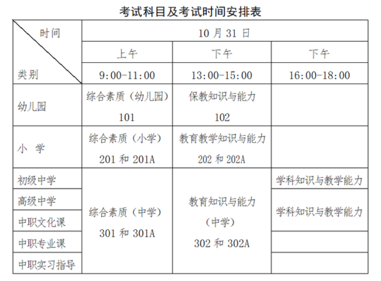 教师资格证2020年考试时间（教师资格证2020年考试时间下半年）