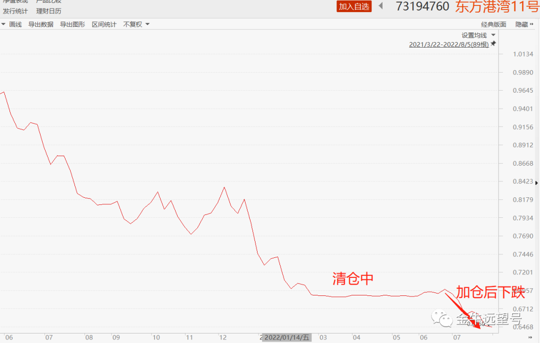 公募和私募基金有什么区别（公募基金与私募基金有何区别）