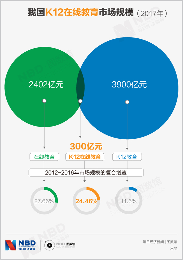 k12是什么（k12是什么化工原料）