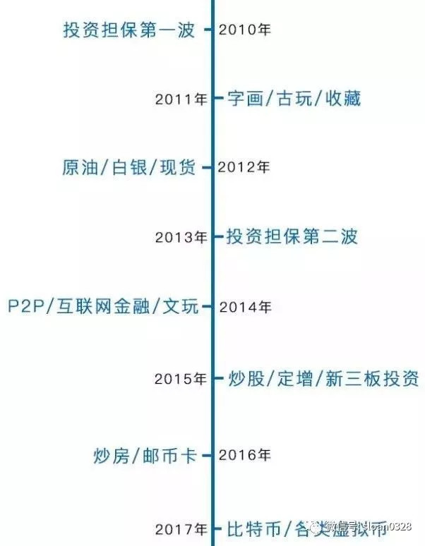 如何选股知乎（股票论坛哪个最好知乎）