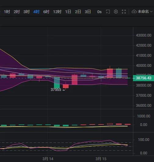 比特币今日暴跌的最新消息(比特币爆量最新消息)