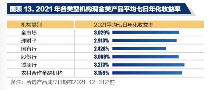 投资理财app排行榜前十名（投资理财app排行榜前十名有哪些）