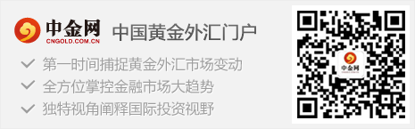 白金价格今天多少一克