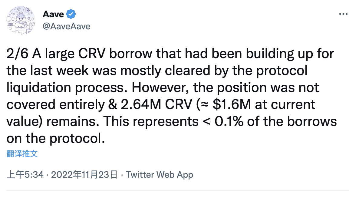 数千万美元CRV多空对决后 Aave或躺枪