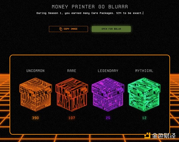 NFT聚合器Blur空投代币BLUR信息一览