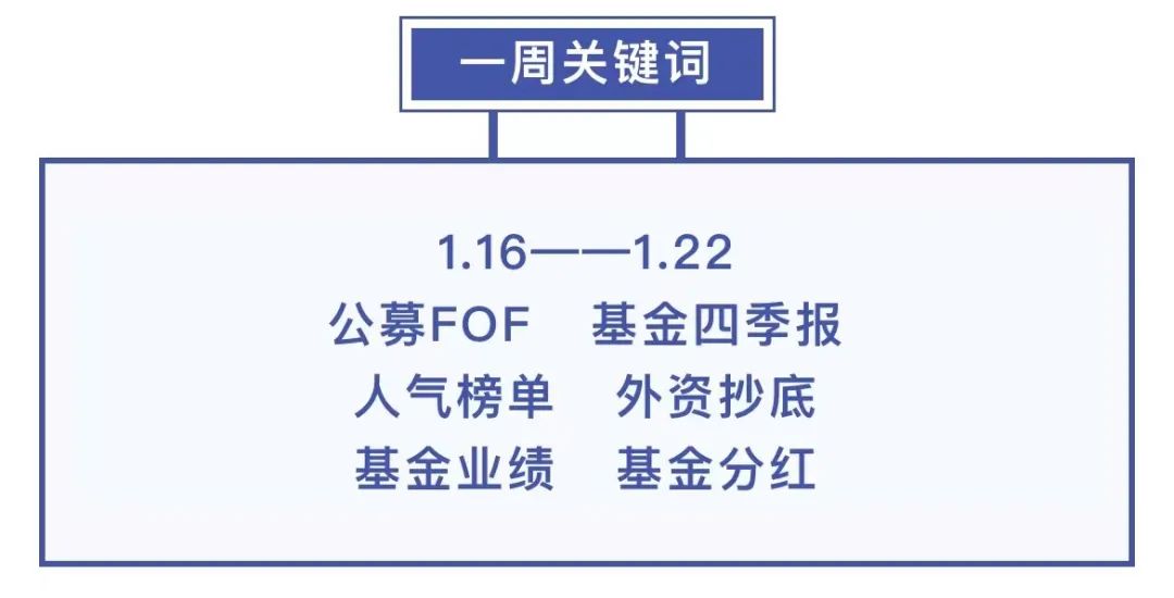 基金经理排行榜前十名（广发基金经理排行榜前十名）