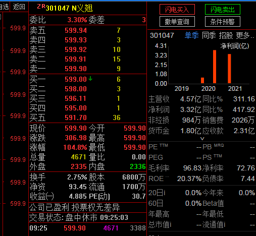 打新基金（打新基金是什么意思）
