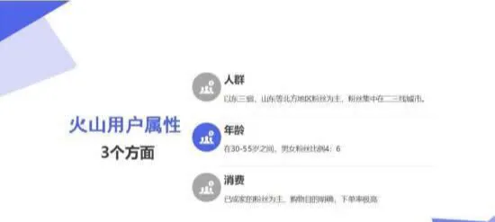 新手火山小视频怎么玩（火山小视频怎样开直播）