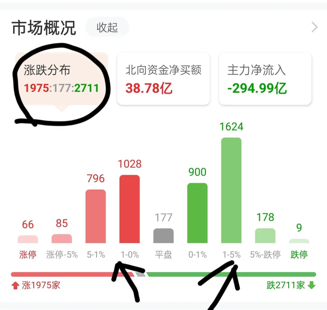 新手怎样炒股票入门（新手入门怎么炒股）