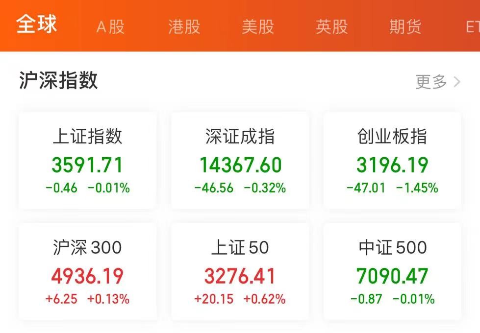 基金买什么最赚钱（购买什么基金最赚钱）