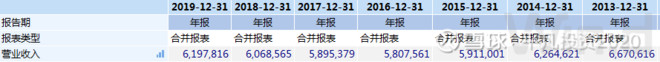 食品龙头股有哪些（食品龙头股有哪些股票）