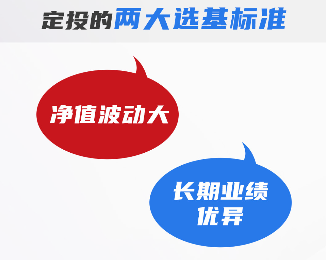 目前最好的定投基金排名（目前最好的定投基金排名前十）