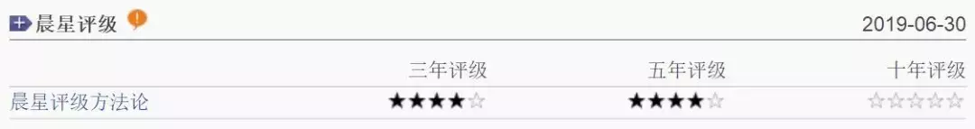 如何选择基金技巧（基金的选择方法及投资技巧）