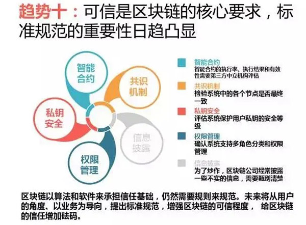 “功夫数字”国内数字藏品(NFT)涉嫌非法传销？