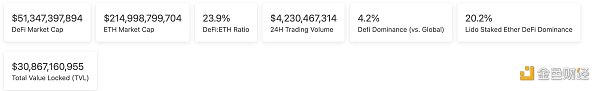 区块链日报 | 阿里云将于4月推出一系列开箱即用的Web3安全工具