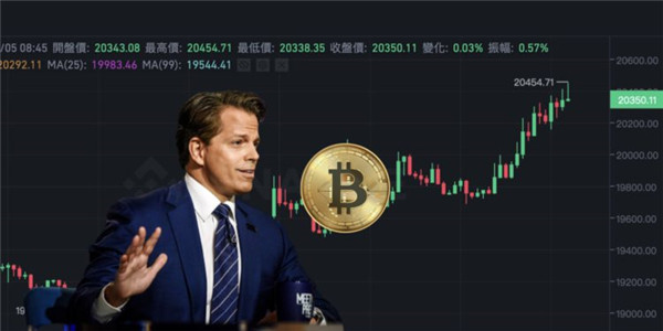 swftc币最新消息(swftc币是什么币)