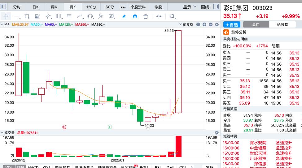 欧洲疯抢中国电热毯 电热毯龙头股有哪些