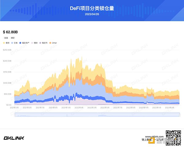 在香港 我们发现了一个值得长期关注的Web3赛道