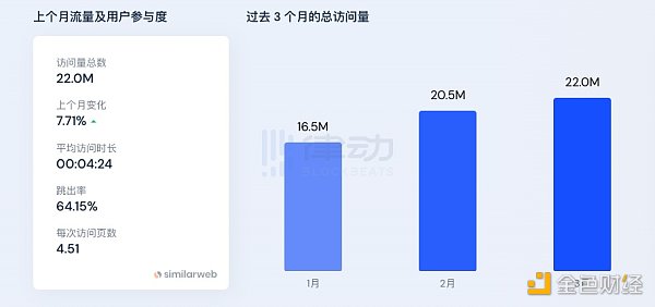那个在旧金山被杀的人 为加密支付奉献了一生