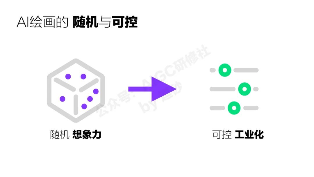 清華美院硬核輸出：AI繪畫可控性研究與應用