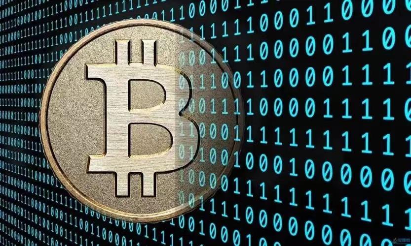 比特币从现货到衍生品（什么在推动BTC）
