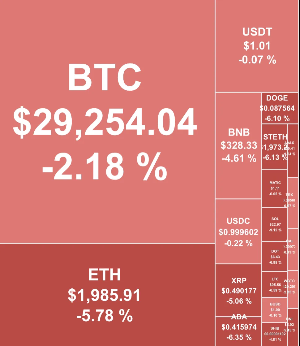 最新比特币行情分析（比特币暴跌1000点）