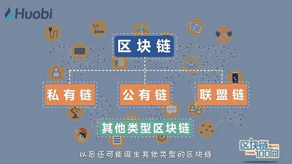 区块链技术研究院（深圳）旗下的“家谱链”是什么？